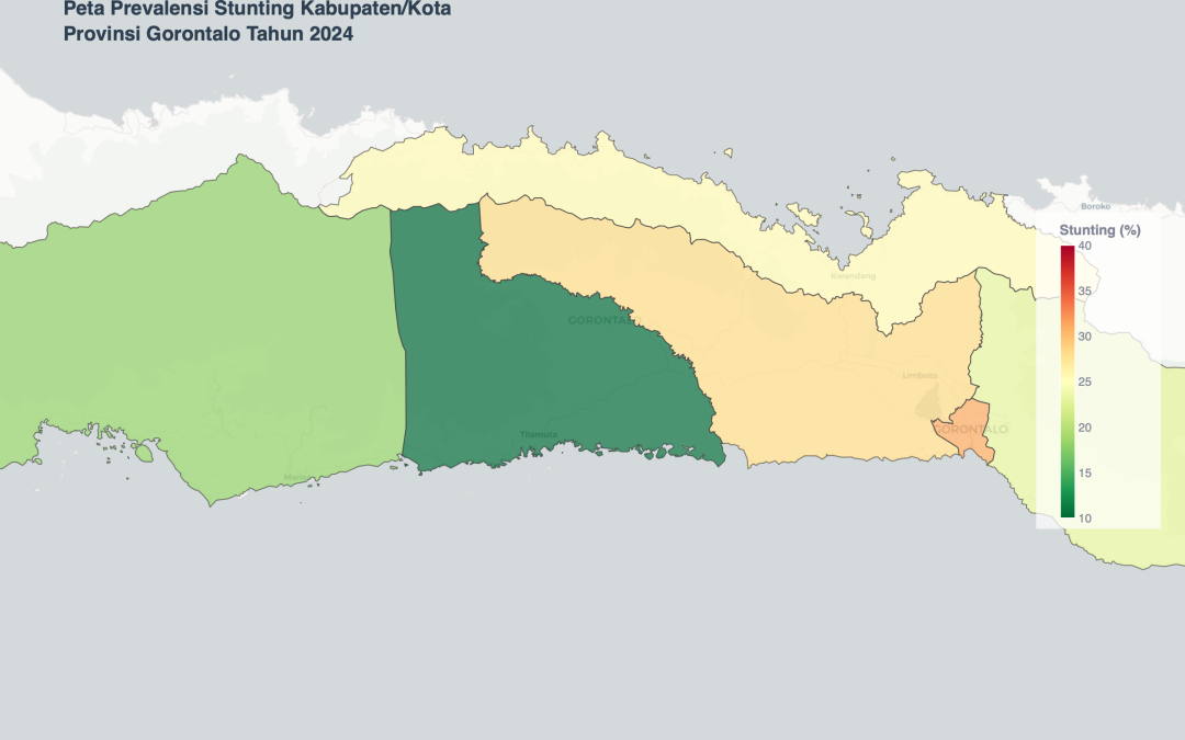 Stunting Dalam Angka Provinsi Gorontalo