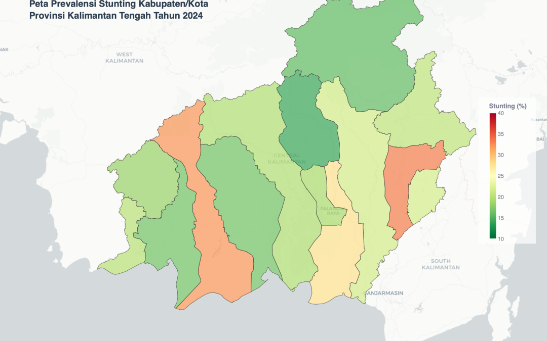 Stunting Dalam Angka Provinsi Kalimantan Tengah