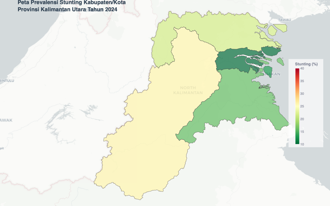 Stunting Dalam Angka Provinsi Kalimantan Utara