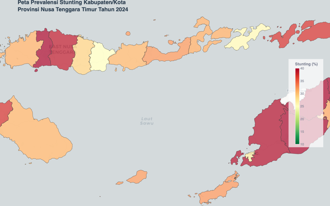 Stunting Dalam Angka Provinsi Nusa Tenggara Timur