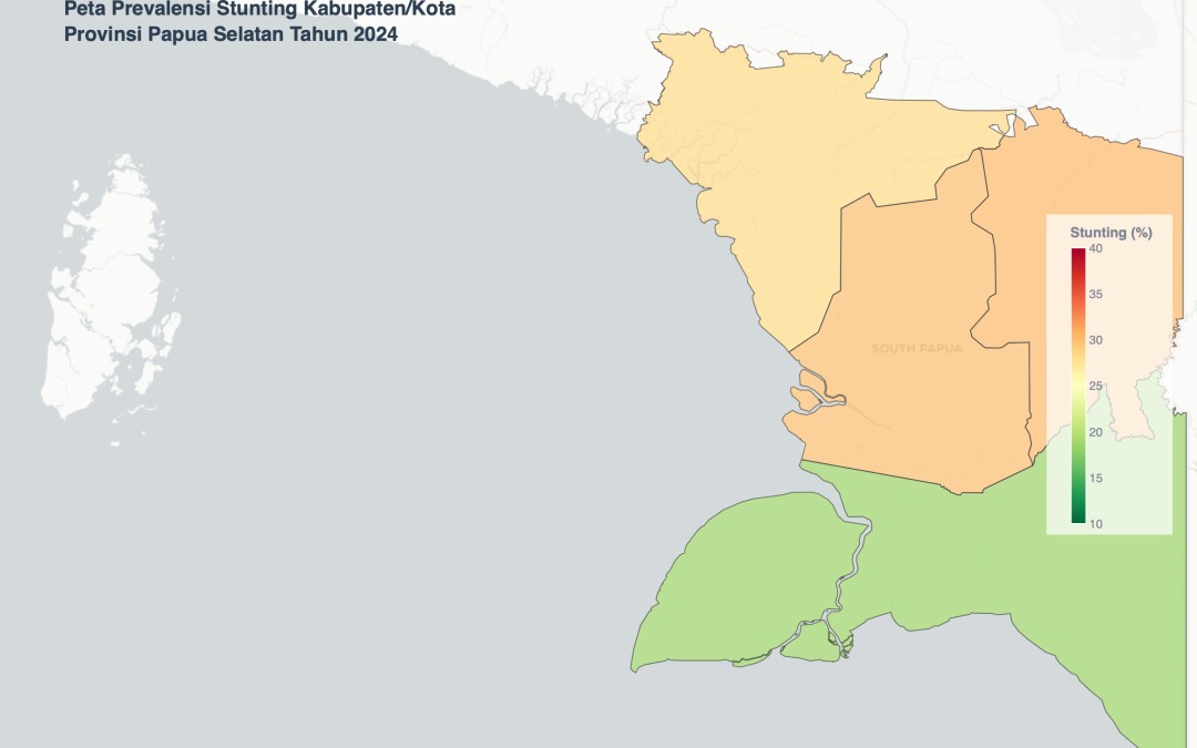 Stunting Dalam Angka Provinsi Papua Selatan