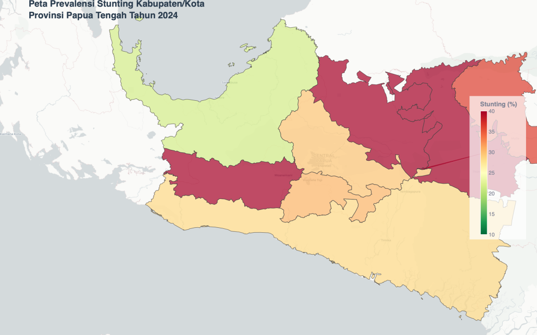 Stunting Dalam Angka Provinsi Papua Tengah