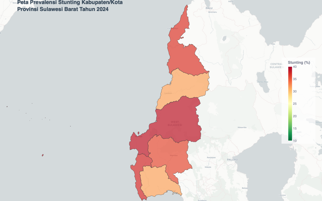 Stunting Dalam Angka Provinsi Sulawesi Barat